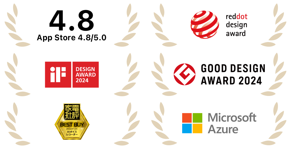 世界中の100万人以上のユーザーが信頼