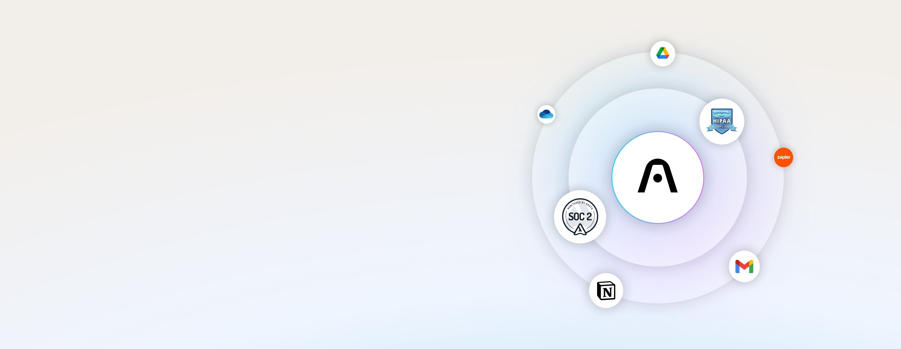 中核を形成するセキュリティ＆コンプライアンス