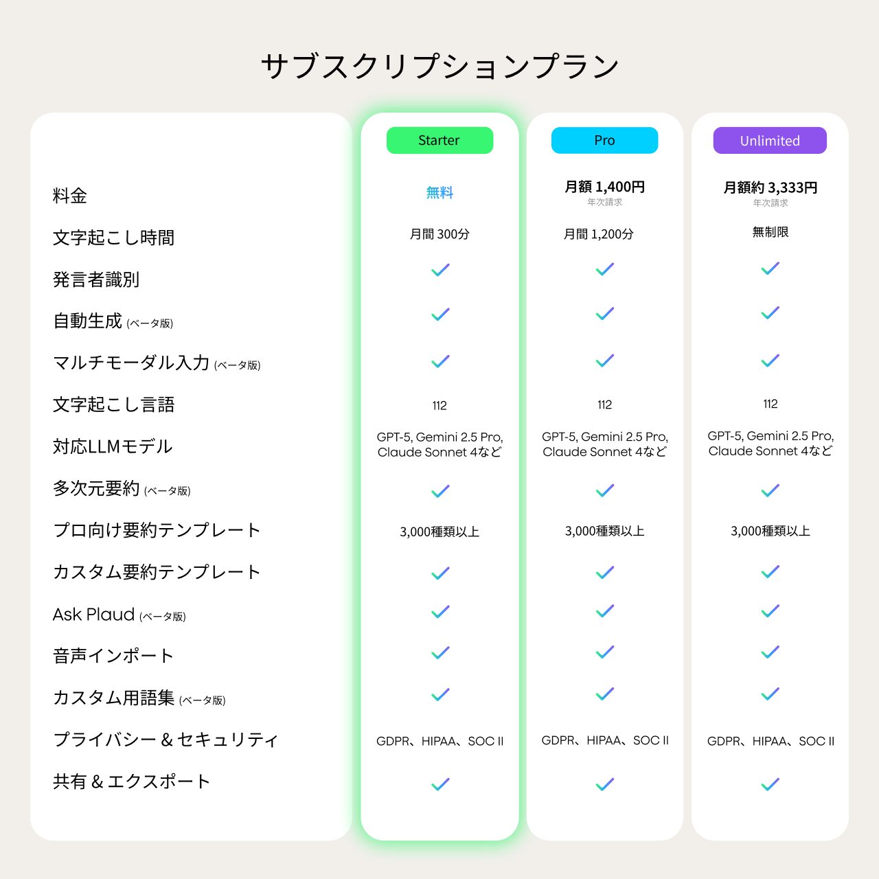 Plaud NotePin - 世界初ウェアラブルなAIボイスレコーダー - PLAUD Japan