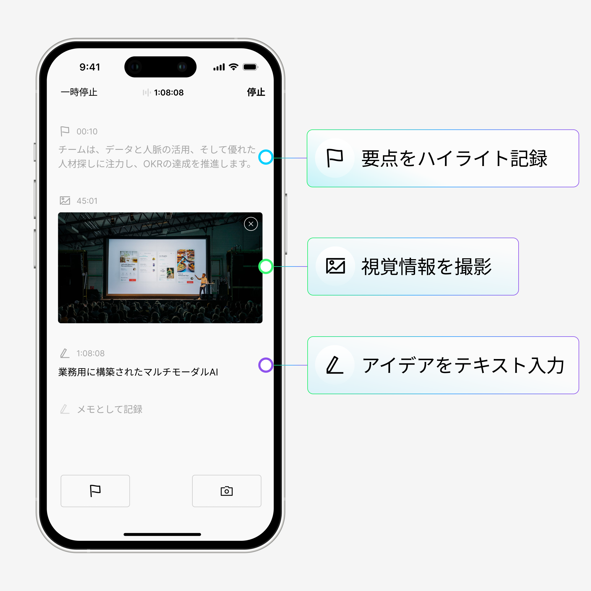マルチモーダル入力