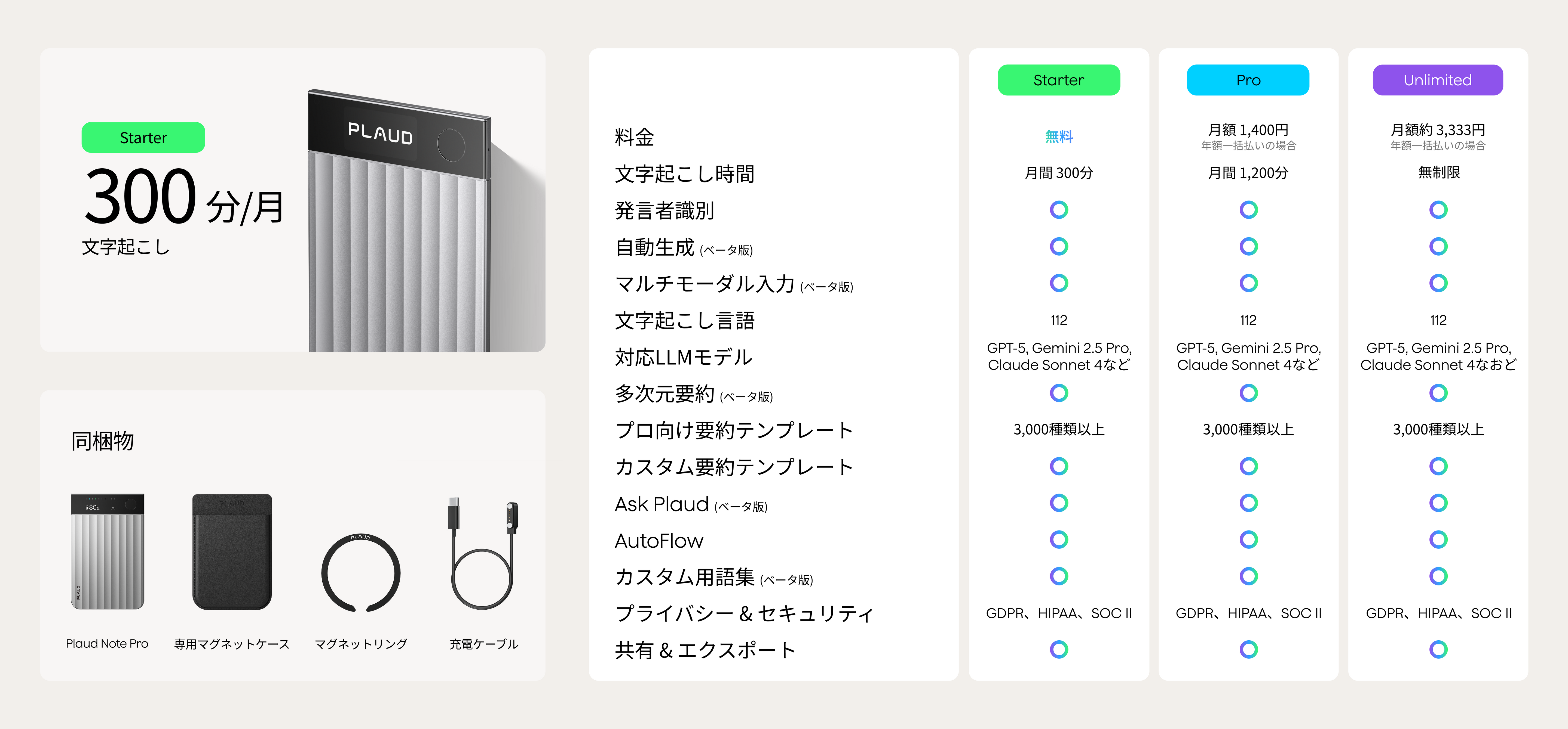 <h2>まずは、無料のStarterプランでお試し！</h2>
